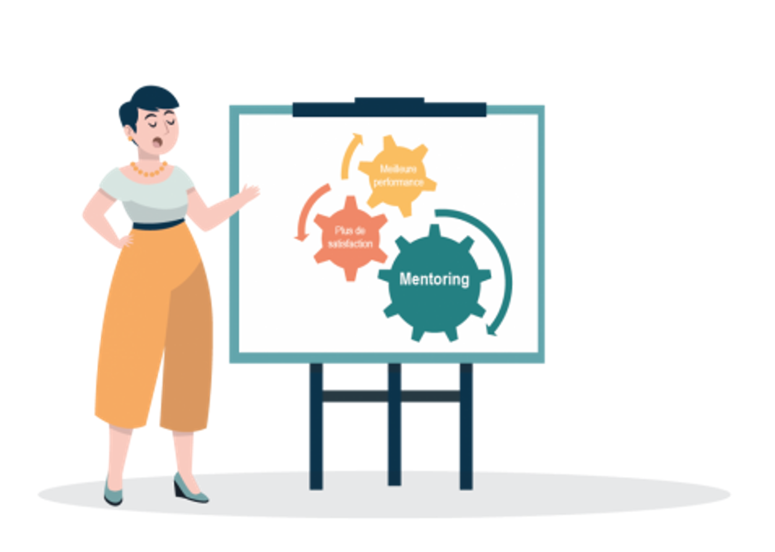 Bilan d’impact 2019, Chaire Diversité & Inclusion