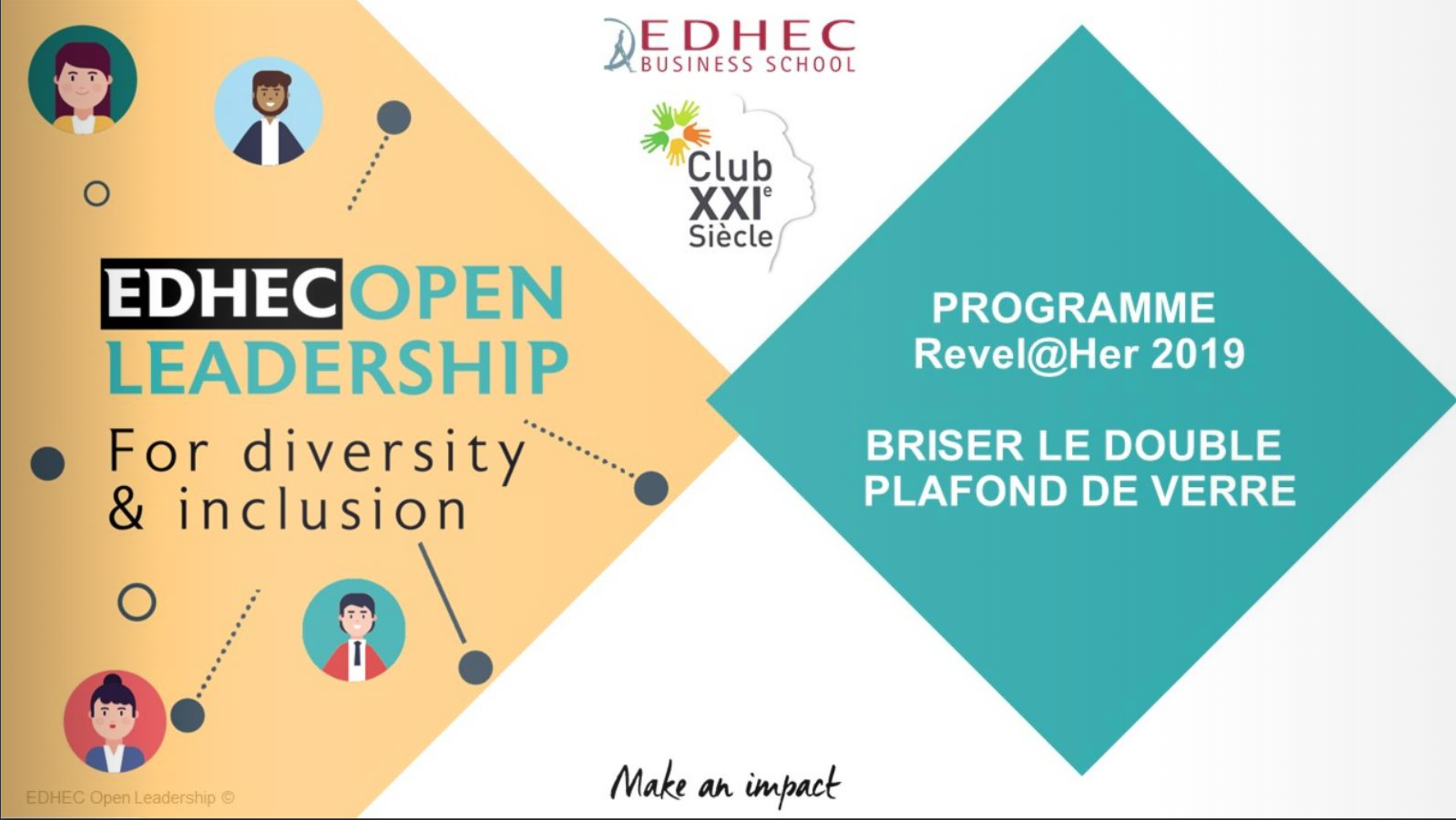 Résultats Revel@her 2019, Chaire Diversité & Inclusion